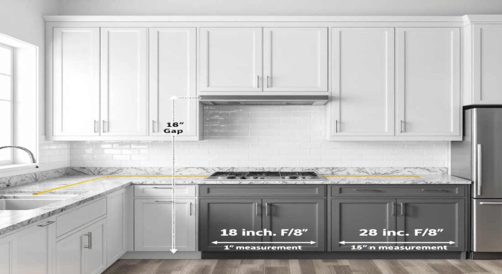 What Is the Best Height for home Kitchen Wall Units Above Worktops ...