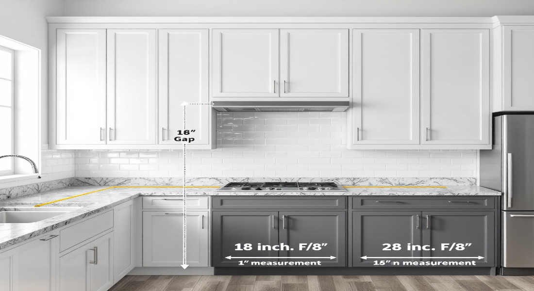 how high should home kitchen wall units be from worktop