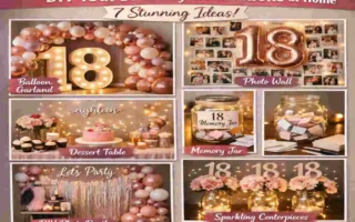 DIY 18th Birthday Decorations at Home