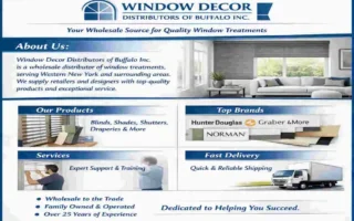 Window Decor Distributors of Buffalo Inc