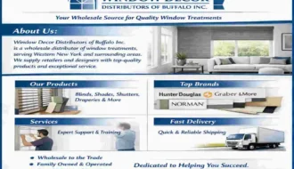 Window Decor Distributors of Buffalo Inc