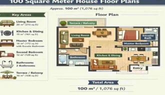 how big is 100 square meters house