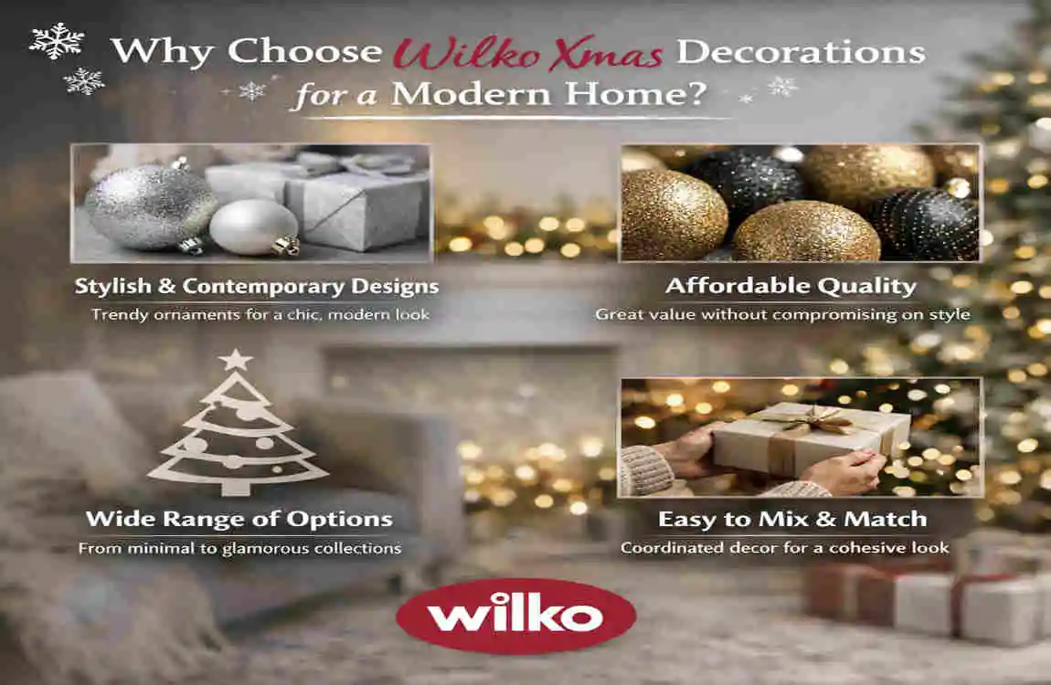 wilko xmas decorations